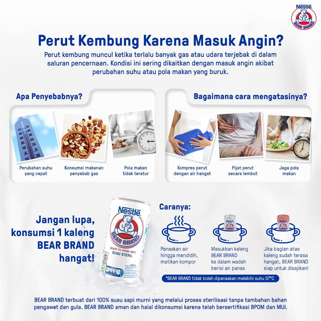 Perut Kembung Karena Masuk Angin_ Ini 7 Cara Mengatasinya!