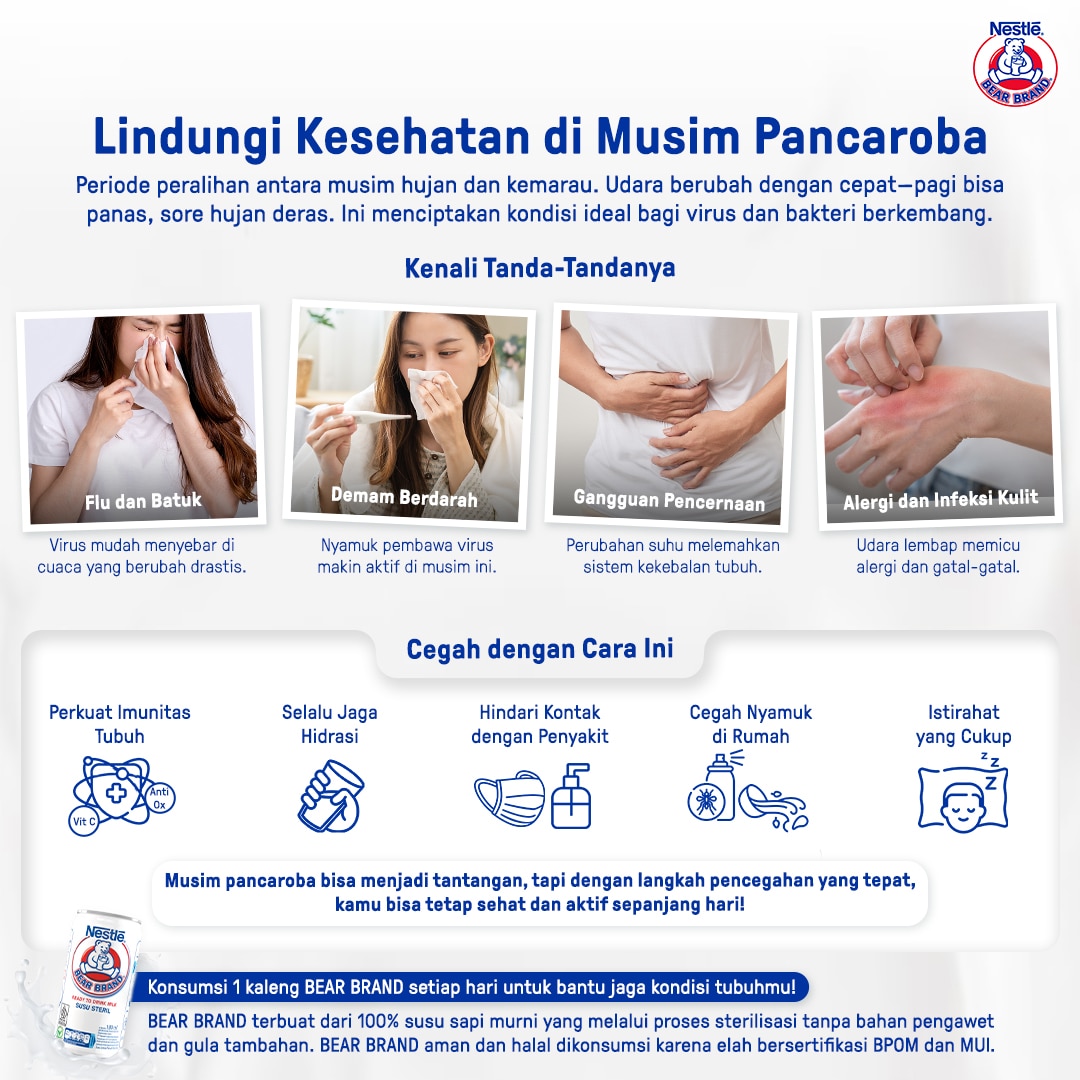 Mengenali dan Mengatasi Gejala Penyakit Musim PancarobaMengenali dan Mengatasi Gejala Penyakit Musim Pancaroba